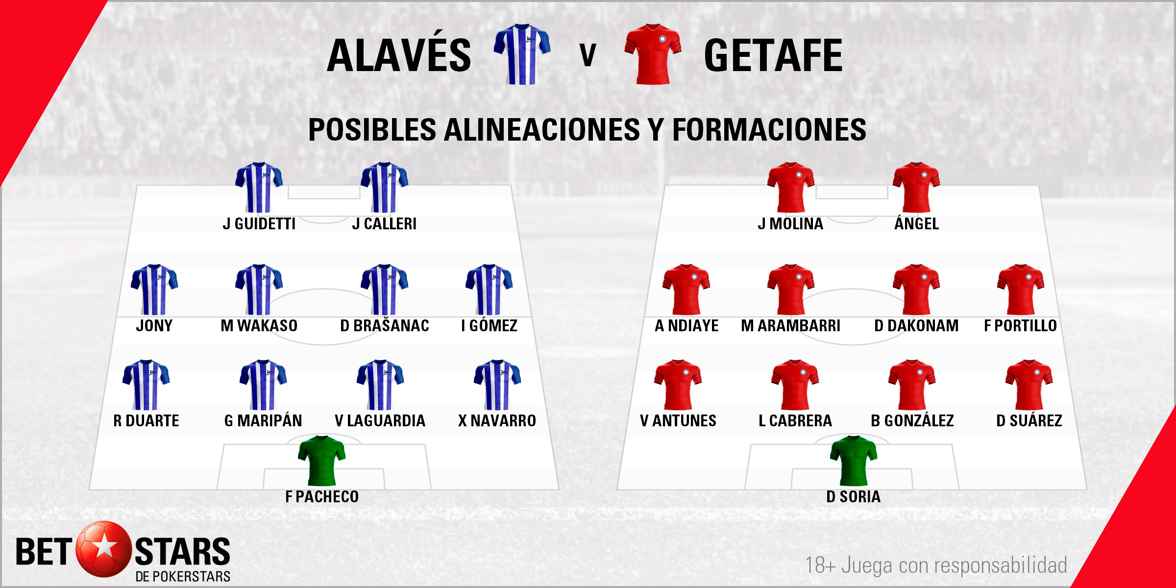 Betstars Alaves vs Getafe 05 Betstars, Alaves vs Getafe, pronosticos deportivos, LaLiga, fútbol, alaves vs getafe pronosticos apuestas, apuestas de futbol, pronosticos de futbol, apuestas futbol, apuestas deportivas pronosticos expertos, jornada de liga, liga bbva calendario, apuestas deportivas, partidos de futbol hoy, apuestas partidos liga bbva,